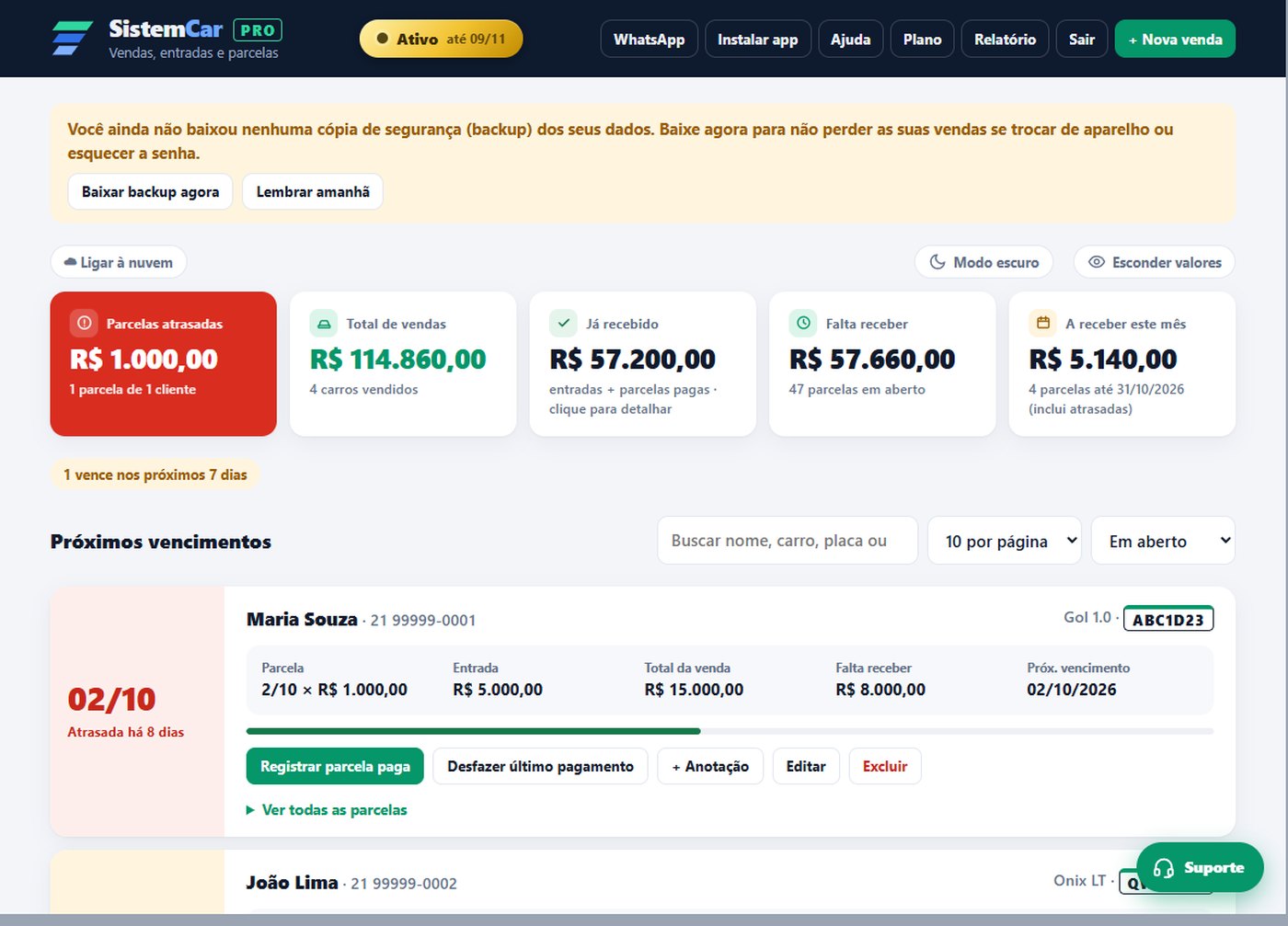 SistemCar Pro no computador, com resumo, vencimentos e botões no alto